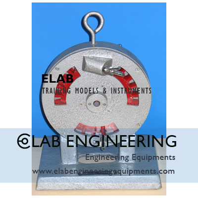 De-Lavel Turbine