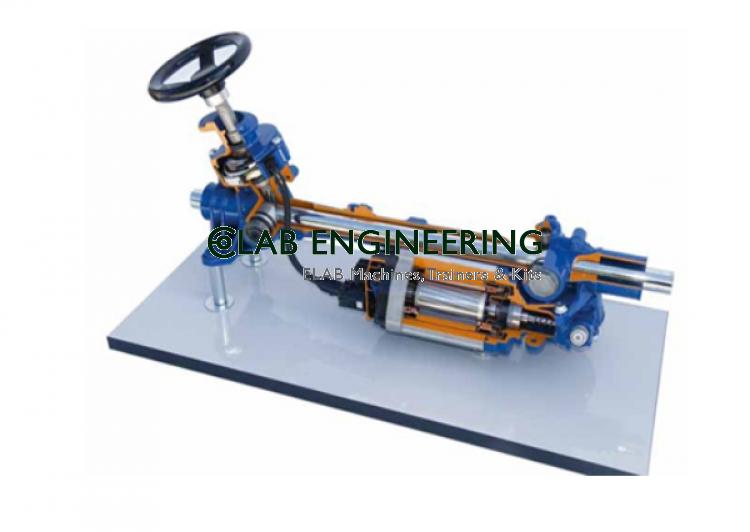 Actual Working Model of  Steering