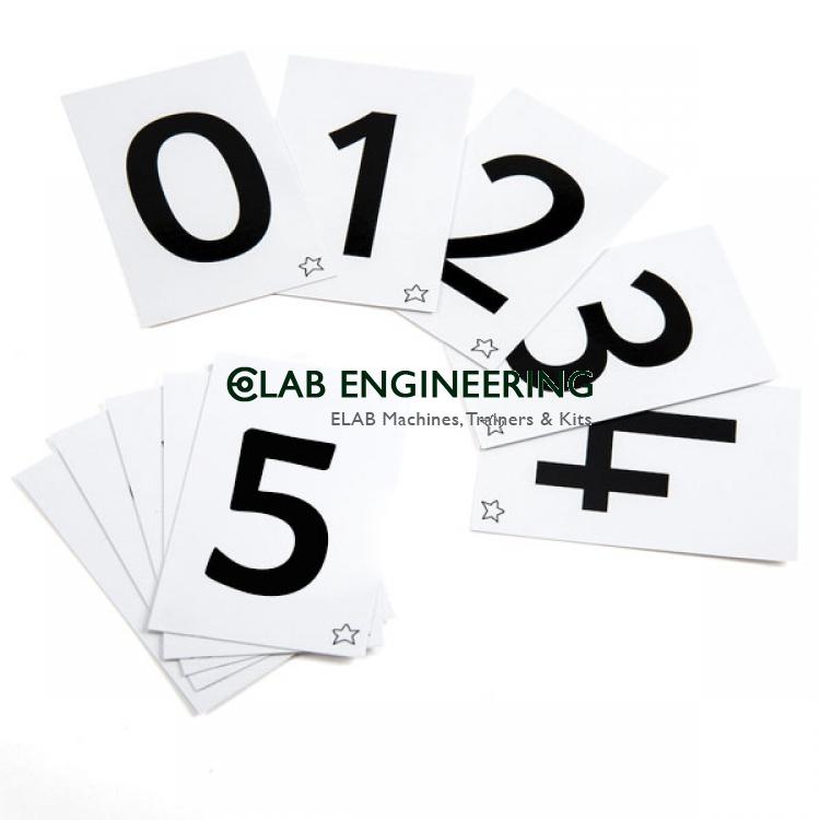 Digit Cards