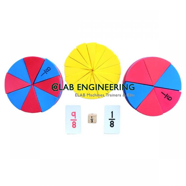 Fraction Kit