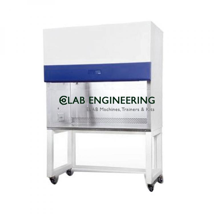 Laminar Flow Demonstration