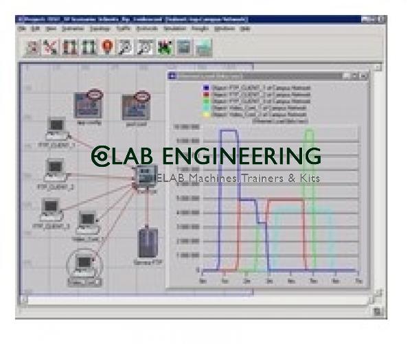 Licensed software. OPNET NS2, Assembler, Multisim, MATLAB etc